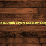 Defense in Depth Layers and How They Work