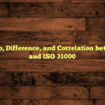 Relationship, Difference, and Correlation between COSO and ISO 31000