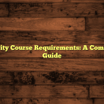 Cybersecurity Course Requirements: A Comprehensive Guide
