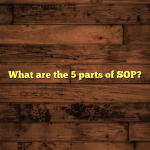 What are the 5 parts of SOP?