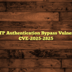CrushFTP Authentication Bypass Vulnerability: CVE-2025-2825